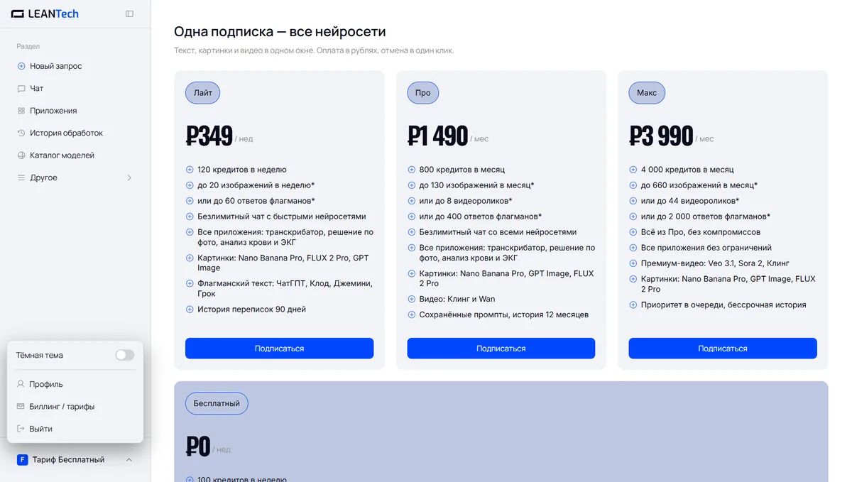 Тарифы и цены Cline в рублях
